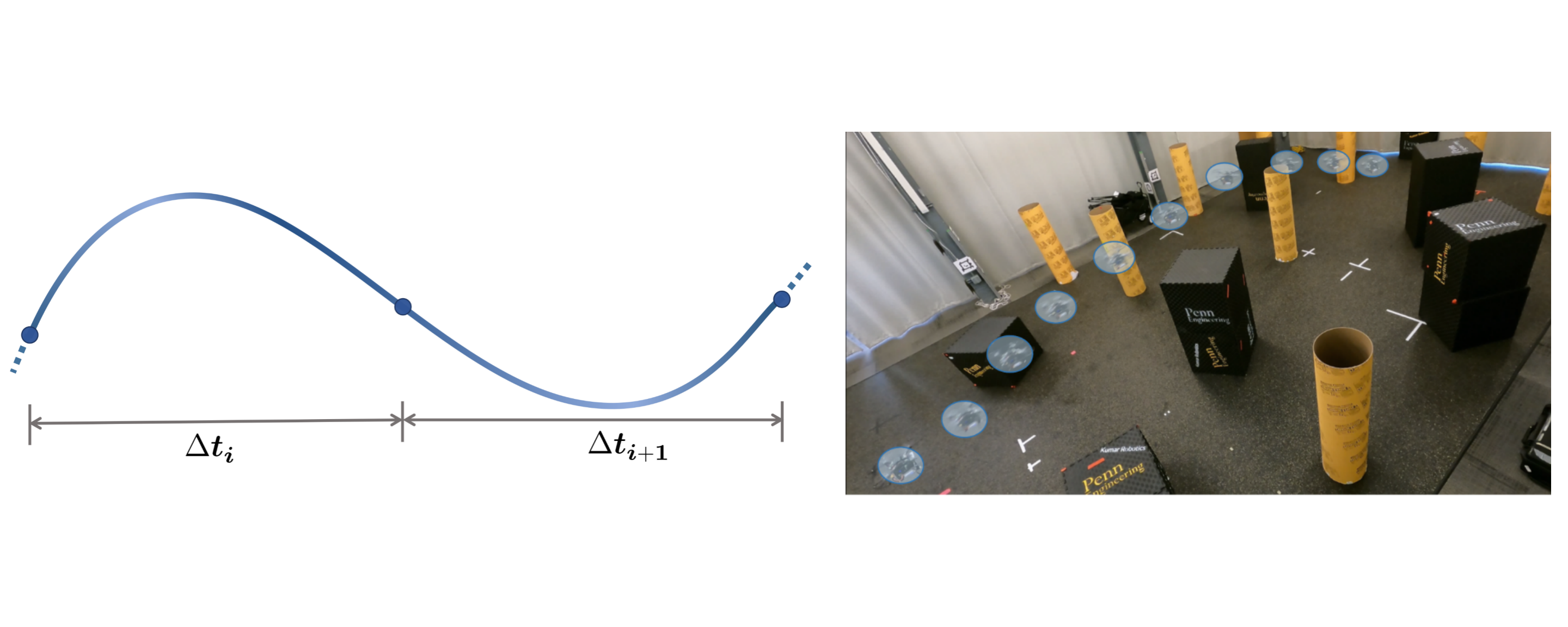 Trajectory Planning for Differentially-Flat Robots